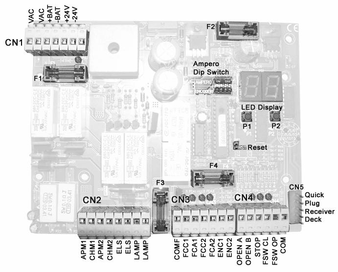 Control Board Overview Caution! Do not run 110V AC power direct to the board. This will cause permanent damage to both boards and void your warrantee. Caution! CN1 - Upper left hand corner of board, used for power and back up power.
