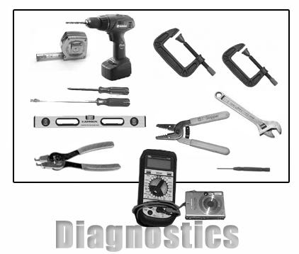 Tools Needed Power Drill Crescent Wrench Flat Head Screwdriver Hacksaw Phillips Head Screwdriver C-Ring Pliers Tape Measure Level Wire Strippers C-clamps 3/8, 1/4, 5/16 Drill Bits Other items that