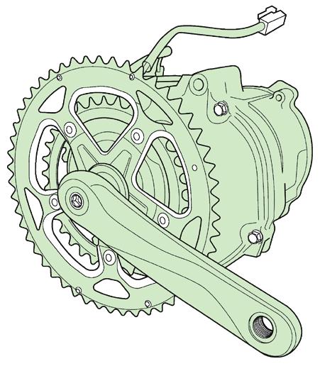 3.3 SYNCDRIVE The SyncDrive motor is responsible for the pedalling assistance of your E-bike.