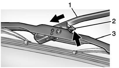 2. Push the release lever (2) to disengage the hook and push the wiper arm (1) out of the blade assembly (3). 3.