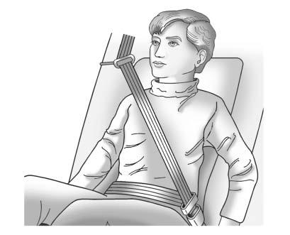 Seats and Restraints 3-21 WARNING (Continued) and across the chest. These parts of the body are best able to take belt restraining forces. 4.