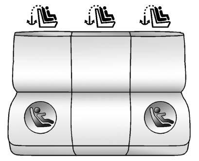 H (Lower Anchor): Seating positions with two lower anchors.