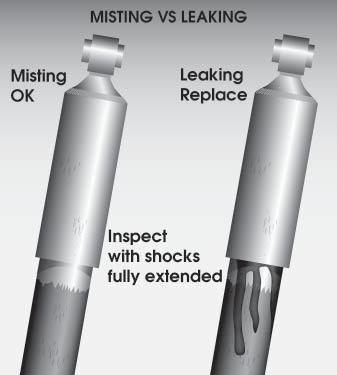 LEAKING VS. MISTING SHOCK VISUAL INSPECTION The inspection must not be conducted after driving in wet weather or a vehicle wash. Shocks need to be free from water.