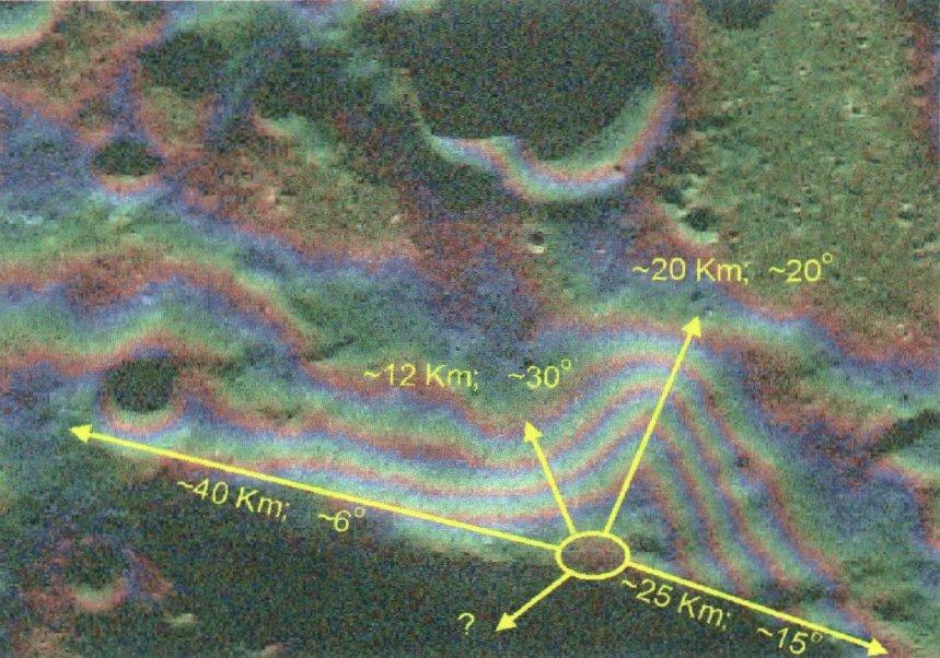 Topography Data Malapert Malapert s rim provides a good location for both solar power and communications.
