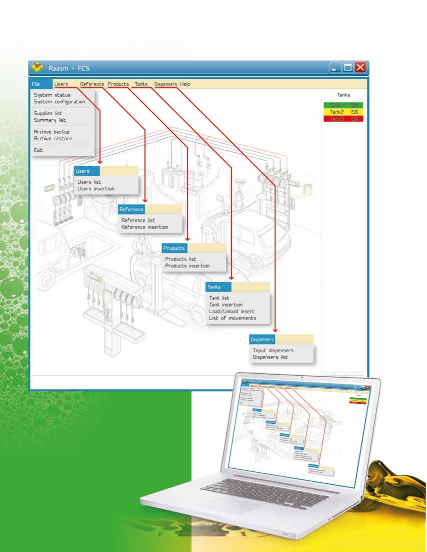 FCS software STANDARD VERSION The FCS software is easy to use. The system is simple to configure for accurately managing tanks, operators, dispensers, fluids and more.