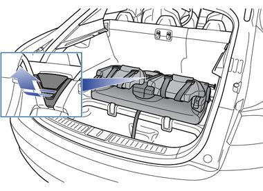 Model S instead of recirculating the air. This draws more air into the rear seating areas. See Customizing Climate Control on page 104. Opening 1.