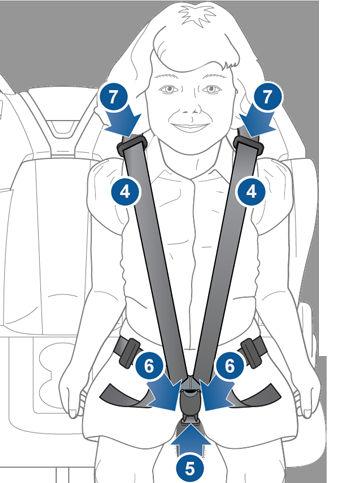 Note: Whenever a child is seated in the Tesla built-in rear facing child seats, it is recommended that you set the climate control system to draw outside air into Model S instead of recirculating the