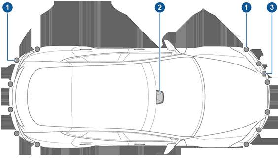 About Driver Assistance Driver Assistance Components Model S includes the following Driver Assistance components that actively