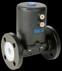 Overview Product Range Diaphragm Valve Aseptic