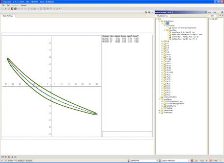 tool for turbine profiles; Parameters can