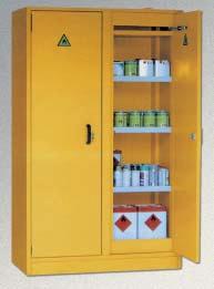 e-mail: info@labolan.es www.labolan.es 29420 29460 for storing inflammables European quality safety cabinet, according to FM-Standard (fire test) up to 20 minutes.