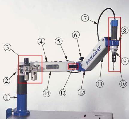 1.2.- THE NEW GENERATION (Ranges 400 & 500) ROSCAMAT 400 ( M2 to M24) The machine consists on a pendular arm which remains weightless to a pneumatic spring.