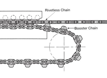 Booster chain for rivetless chain A booster chain for rivetless