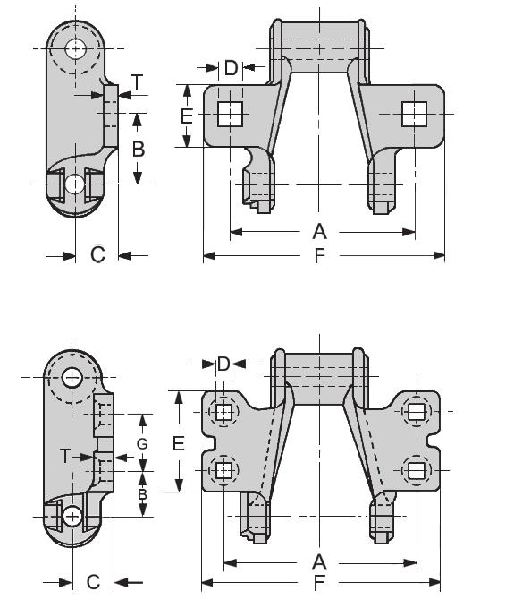 H-type mill chain - British standard Travel H-type mill chains Chain code itch (inch) Allowable chain pull (pounds) Ultimate strength (inch) (pounds) d1 inch B inch A inch D inch b1