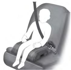 CHILD RESTRAINT POSITIONING WARNINGS Airbags can kill or injure a child in a child seat. Never place a rear-facing child seat in front of an active airbag.