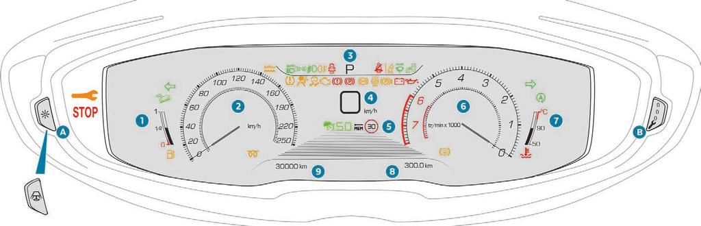 Dashboard instruments Head-up digital screen Customisable digital instrument panel. Depending on the selected display mode, some information may be hidden or shown differently.