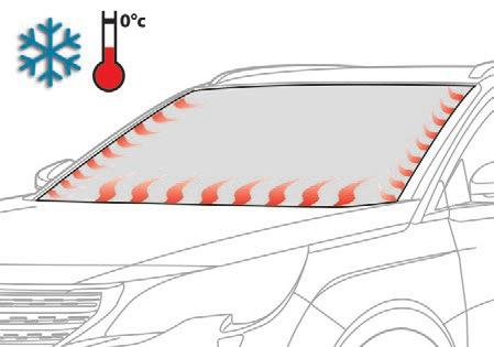 Without changing the settings for the air conditioning system, it allows faster release of the windscreen wiper blades when they are frozen to the windscreen and avoids the accumulation of snow