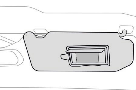 Sun visor Component which protects against sunlight from the front or the side, also equipped with an illuminated vanity mirror. Glove box F To open the glove box, raise the handle.