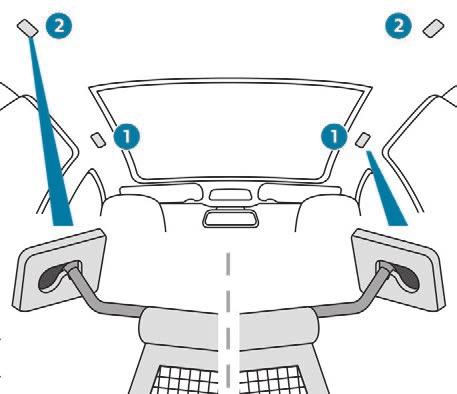 It offers protection to the occupants when very sharp braking occurs. F Fold down the rear seats.