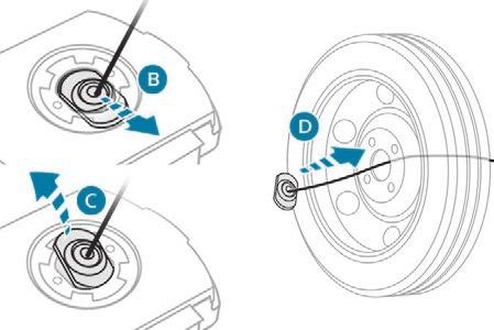 In the event of a breakdown Spare wheel Procedure for changing a wheel with a punctured tyre for the spare wheel using the tools provided with the vehicle.