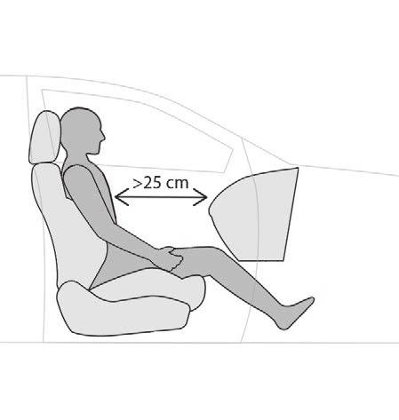 Ease of use and comfort Driving position Adopting a good driving position helps improve your comfort and protection. It also optimises interior and exterior visibility as well as access to controls.