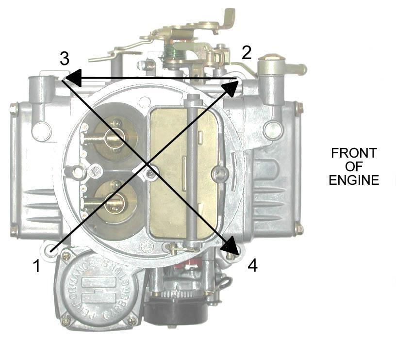 Figure 1 Carburetor torque sequence (all Holley carburetors) WARNING: Overtightening may result in a warped or cracked carburetor throttle body. 4.