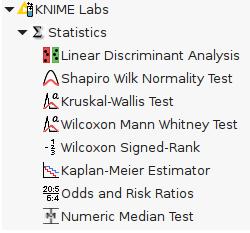 Statistics nodes Several new useful statistic nodes in KNIME Labs. Thanks to Bob Muenchen (University of Tennessee).