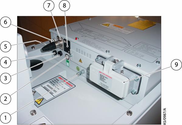 Rear cover Figure 4 - The controls/connectors on electrics box 1. Protective earth (ground) stud M5 2. Exhaust gas outlet connection 3. d.c. Electrical supply fuse holder (F10) 4.