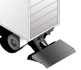 (Some door hardware may be incompatible with some liftgates.) 3. What is the cargo? 4. How large is the cargo? (A platform size consideration.) 5. How much does the cargo weigh?
