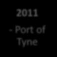 Tyne South Shields 2012 - RWE