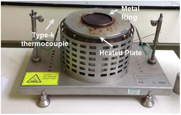 Methodology Dust Layer Ignition Experiment Experimental Procedure Hot plate set at estimated ignition temperature Fill ring cavity & level off (all within 2 minutes) Timer & recorder started once