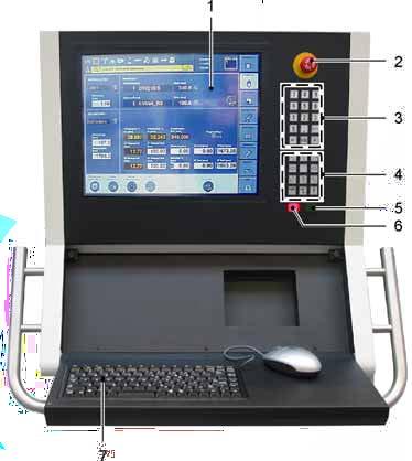 Control panel The TruBend Series 5000 is equipped with the TASC 6000 control unit as standard equipment.