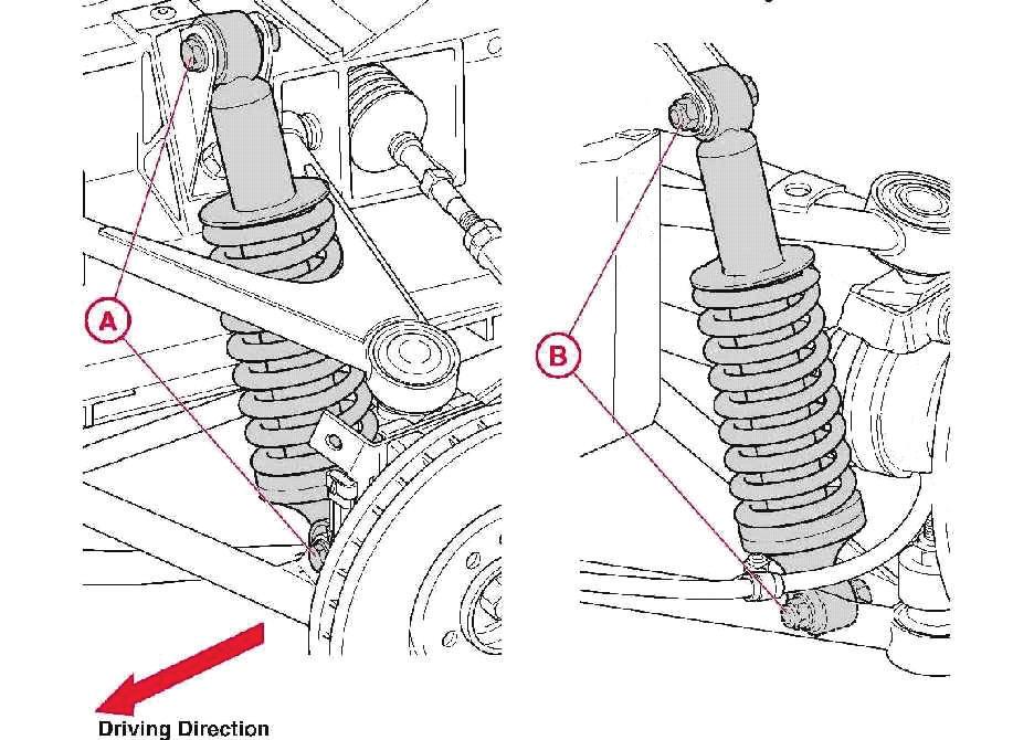 Road spring damper assembly The coil spring/telescopic damper units may be removed without causing disruption to the wishbone assembly mounting points or other suspension components.