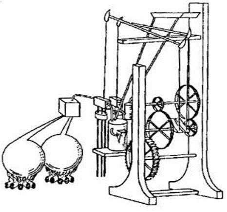 Lect-1 Barber s Chain Driven Compressor + Turbine for Jet propulsion (1791) Steam