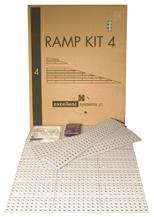 r a m p s Selecting the most suitable length of ramp Always select the longest possible ramp.