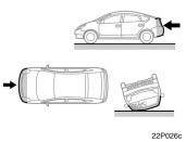 Do not allow anyone to lean his/her head or any part of his/her body against the door or the area of the seat, front pillar, rear pillar or roof side rail from which the SRS side airbag and curtain
