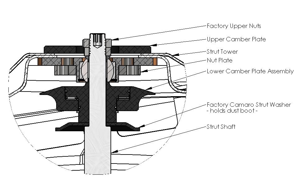 With the unit out of the car, use a spring compressor to compress the spring and remove the spring perch retaining nut (see Figure 1). The upper perch can now be removed from your strut.