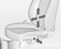 front end lower Adjust lumbar support using the fourway switch