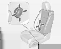 48 Seats, restraints Lumbar support Adjustable thigh support Armrest Adjust lumbar support