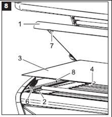 Turn the acrylic locks (7/5) to a vertical position with the Allen tool provided. 2. Two persons should stand one at either end of the bed panel. 3.