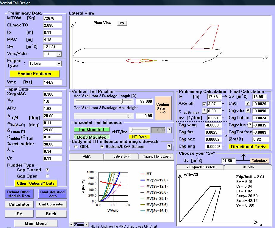 results. Fig. 12 Vertical tailplane design.