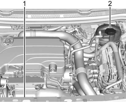 252 Vehicle Care Cooling System The cooling system allows the engine to maintain the correct working temperature. 1. Engine Cooling Fan (Out of View) 2.