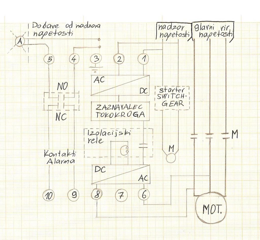 Slika: Vezalna shema Upornost zaščitnega vodnika Nizko napetostni generator 100 690 VAC.