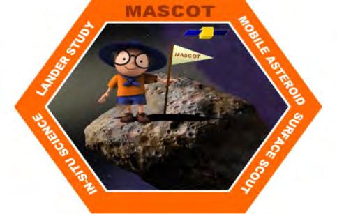 (3) MASCOT - Mobile Asteroid Surface Scout