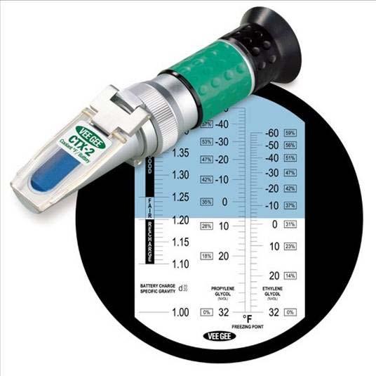 Refractometer Test Freeze point Must use with ELC