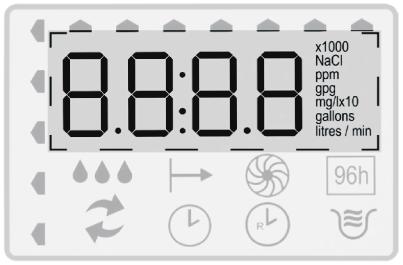 Mikrokontrolleri ekraan Põhiekraanil kuvatakse veekulu gallonites (või liitrites) kuni järgmise automaatse regenereerimiseni. Keskmiselt kulutab täiskasvanud inimene 75 gallonit (284 l) vett ööpäevas.