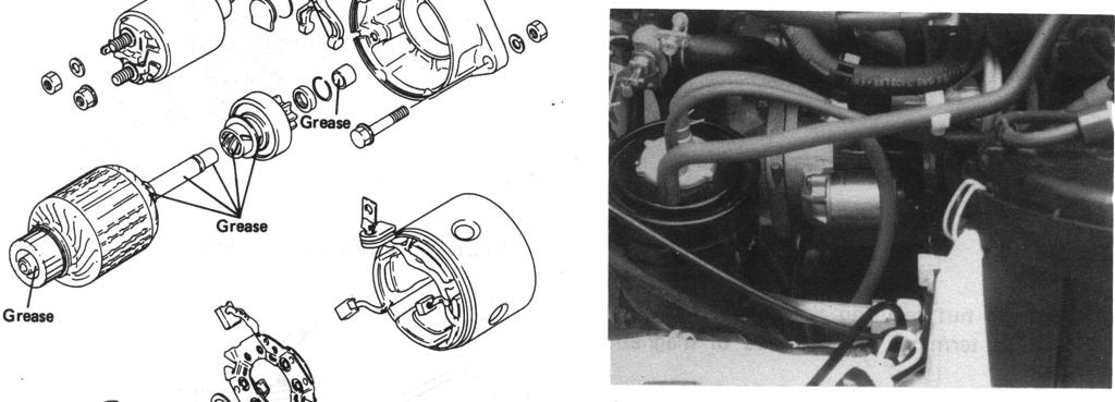 9-3. LUBRICATION 9-4. REMOVAL AND INSTALLATION The starting motor does not require lubrication except during overhaul.