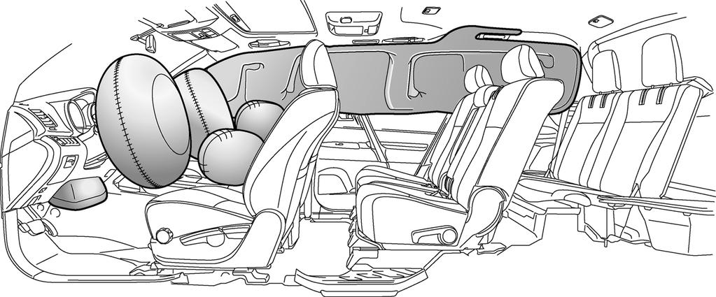 SRS Airbags & Seat Belt Pretensioners (Continued) Standard Equipment (Continued) NOTE: The front seatback mounted side airbags and the side curtain airbags may deploy independently of each other.
