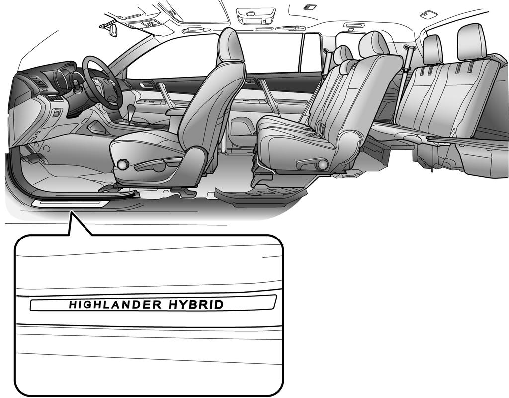 Highlander Hybrid Identification (Continued) Interior Highlander Hybrid front door sill/scuff plate.