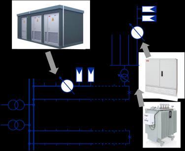 Examples: Active voltage regulation in distribution grids Voltage constraints are frequently the first local constraint ABB s offering Characteristics and benefits Line voltage regulator for medium
